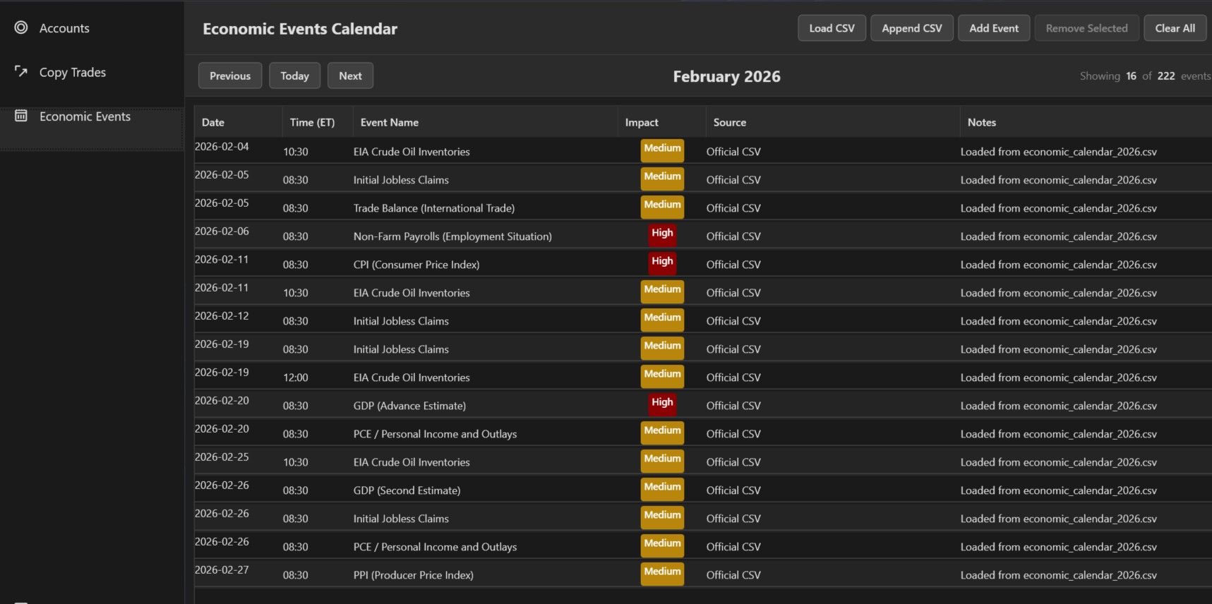 VelociBridge Economic Events Calendar showing February 2026 events with impact levels
